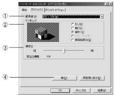 EPSOM VP-400 ESCF - LPTB printer 用紙: クラスワイルス | ラフローオウロン | 解剖値(B): 100% ディサイグ ○ 加(A) ○ 毫(C) ○ 留り(R) ○ ファイ (アード) ○ 頭基板数注(D) 速度(T): 100 指定の速度: 100 明 色(O) 既定値に买入(I) OK ギンセル 选用(A)