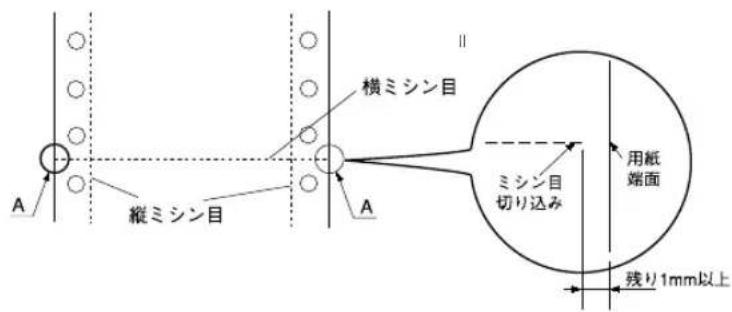 横ミシン目 縦ミシン目 A A ミシン目 切り込み 用紙 端面 残り1mm以上