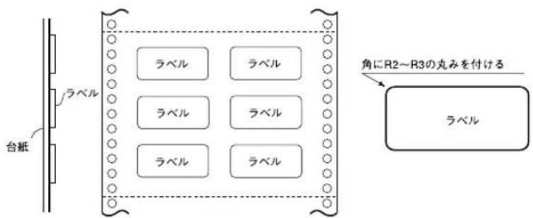 台紙 ラベル ラベル ラベル ラベル ラベル ラベル 角にR2~R3の丸みを付ける ラベル