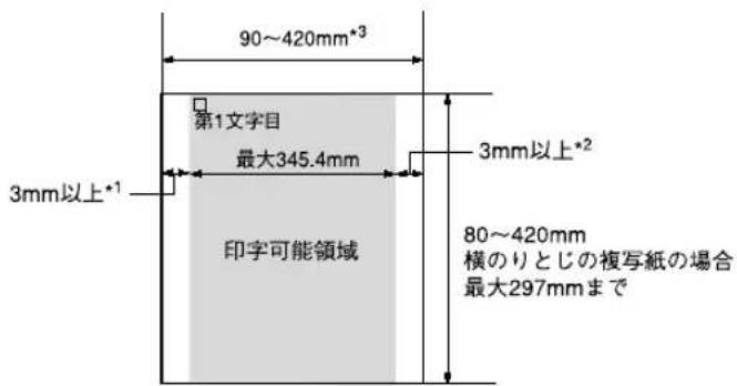 90~420mm*³ 第1文字目 最大345.4mm 3mm以上*¹ 印字可能領域 3mm以上*² 80~420mm 横のりとじの複写紙の場合 最大297mmまで