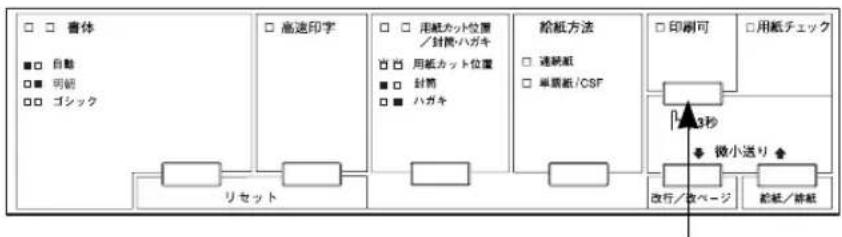 EPSON VP-4300 - プリンタの [印刷可] スイッチを押します。 - 1