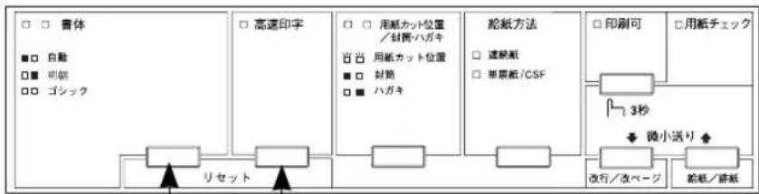 EPSON VP-4300 - [書体] スイッチと [高速印字] スイッチを同時に押します（リセット）。受信データが消去されます。 - 1