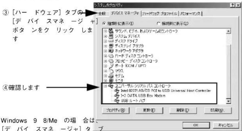 ③ [ハードウェア] タブの [デバイ スマネージャ] ボタンをクリックします ④確認します システムプロパティ 全権 デバイス マネークヤ | ハードウェア プロファイル | パショーマンス | 種類別に表示(1) 種類別に表示(2) サウンド、ビデオ、およびゲームのコントローラ システム デバイス ディスク ドライブ ディスクプレイ アダプタ ネットワーク アダプタ ハード ディスク コントローラ プロピーディスク コントローラ ポート OCOM / LPT7 マウス モデル ユニバーサルシリカルパス コントローラ Intel 02371 AB/EB POT to USB Universal Host Controller I-0 DATA USB Box Modem USB ルート パブ プロパティ(B) 更新(E) 割除(E) 印刷(P) OK ギャンセル