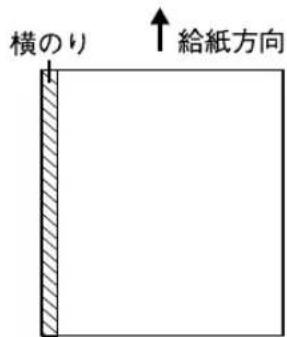 横のり 給紙方向
