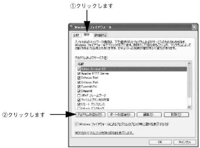 ①クリックします Windows ファイアウォール 名称 例外 新增設定 入力方向のネットワーク構成は、下で選択されたプログラムおよびサービスのためのものを除き、Windows ファイアウォールでプロダッセリをしています。此外として追加することにより、プログラムによっては動作が異なる場合もありますが、特定データの免除が増加する可能性があります。 プログラムおよびサービス(B): 名前 Adobe Acrobat 6.0 Apache HTTP Server Enfocus Port Enfocus Port FusenshiPoi SAgenM UFmP フレームワーク ファイルとブリンタの共有 リモート アスカレンス リモード デスクストック プログラムの追加(B) ポートの追加(O) 編集(E) 删除(D) ②クリックします Windows ファイアウォールによるプログラムのプロック時に通知を表示する(R) 例外を含むこととの免除の差額を表示します。 OK キャンセル
