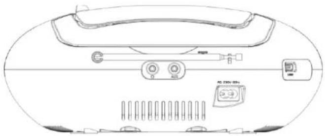 DENVER TDA-60 - Overview of the Components - 3