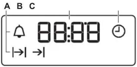 A B C 88:08 |→| →|