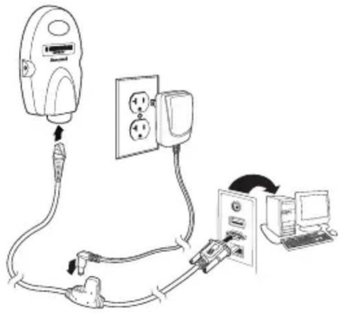 HONEYWELL Xenon 1902gSR-2-COLC - Anschließen des Access Point - 3