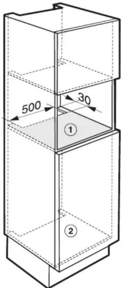 500 30 ① ②