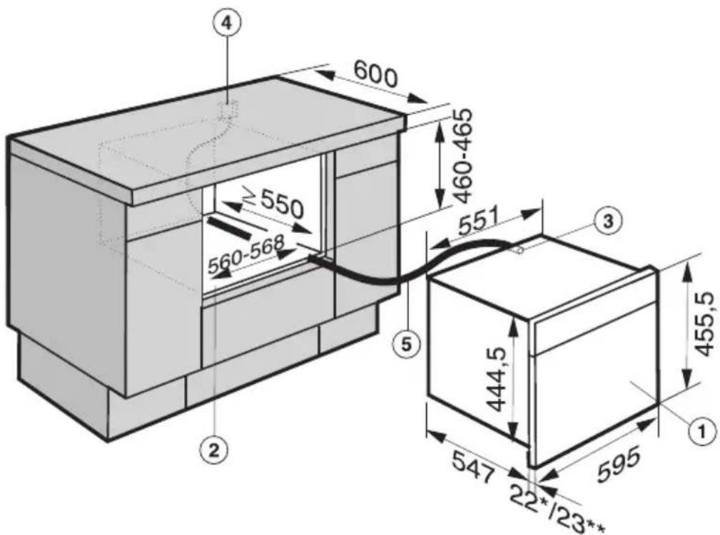 600 460-465 ≥550 560-568 551 ③ 444,5 455,5 547 22*123** 595 ① ② ④