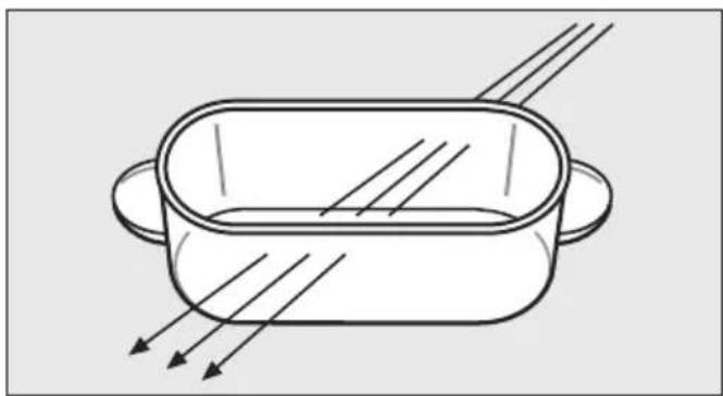 MIELE 10343010 - Geschirrauswahl für den Mikrowellenbetrieb - 2