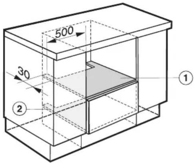500 30 ② ①