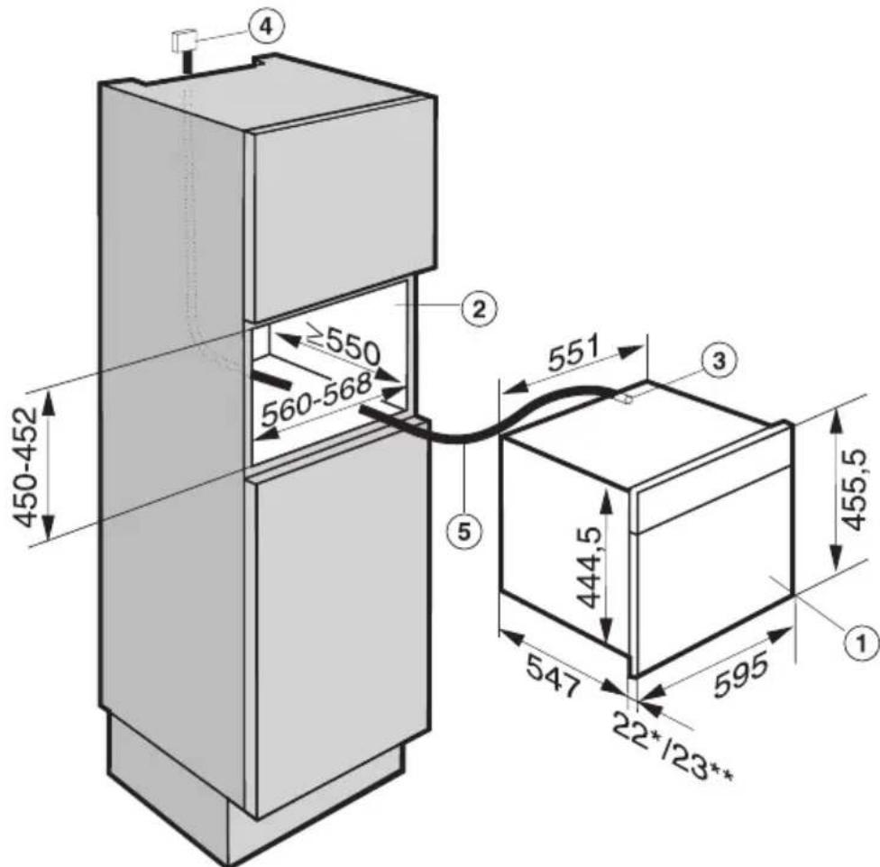 450-452 ≥550 560-568 551 444,5 595 22*123** 455,5 ① ② ③ ④