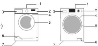 HISENSE WFHV7014 - BESCHREIBUNG DER WASCHMASCHINE - 1
