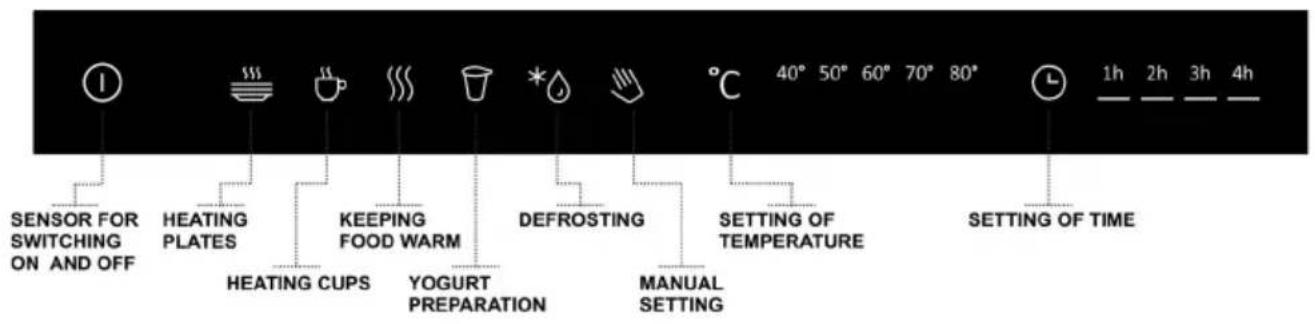 SENSOR FOR SWITCHING ON AND OFF HEATING PLATES HEATING CUPS KEEPING FOOD WARM YOGURT PREPARATION DEFROSTING MANUAL SETTING SETTING OF TEMPERATURE SETTING OF TIME 1h 2h 3h 4h