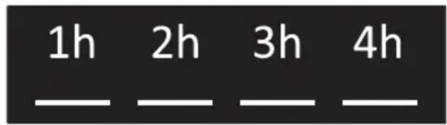 1h 2h 3h 4h — — — —