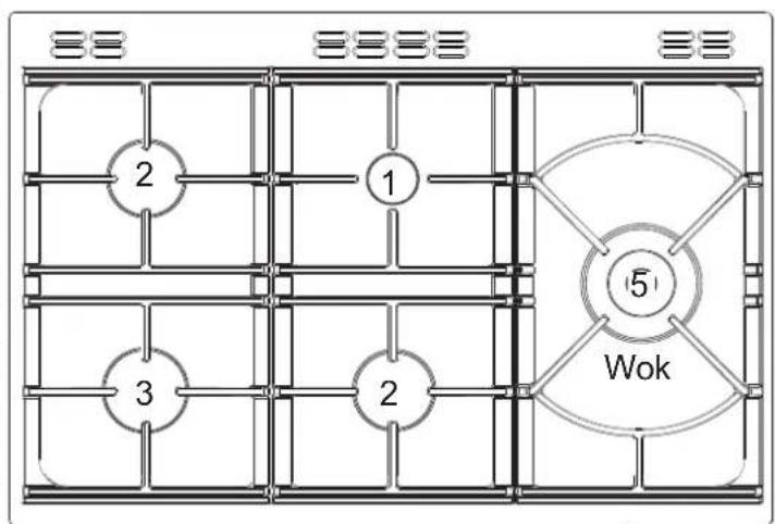 STOVES Sterling DeLuxe S900DF GTG - Getting to know your product - 2