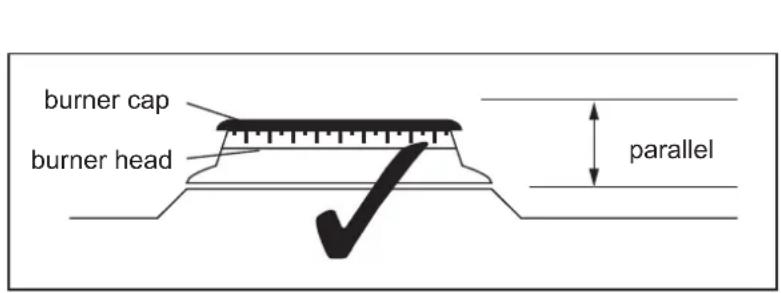 STOVES Sterling DeLuxe S900DF GTG - Fitting burner caps and heads - 1