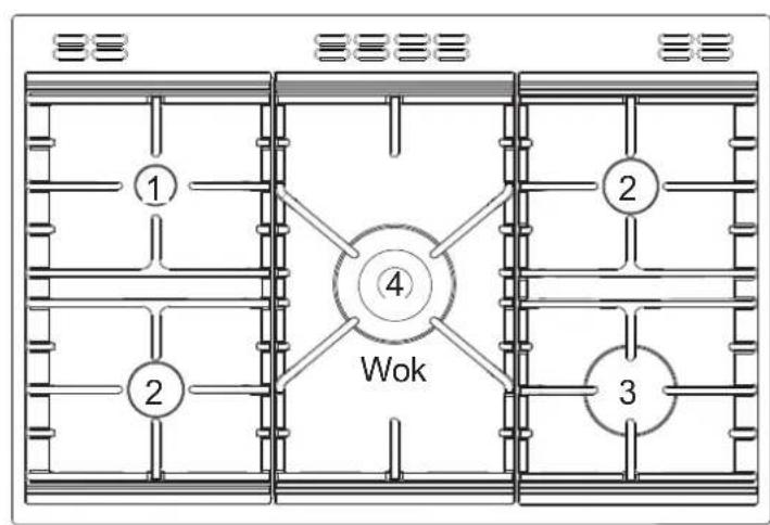 STOVES Sterling DeLuxe S900DF GTG - Getting to know your product - 1