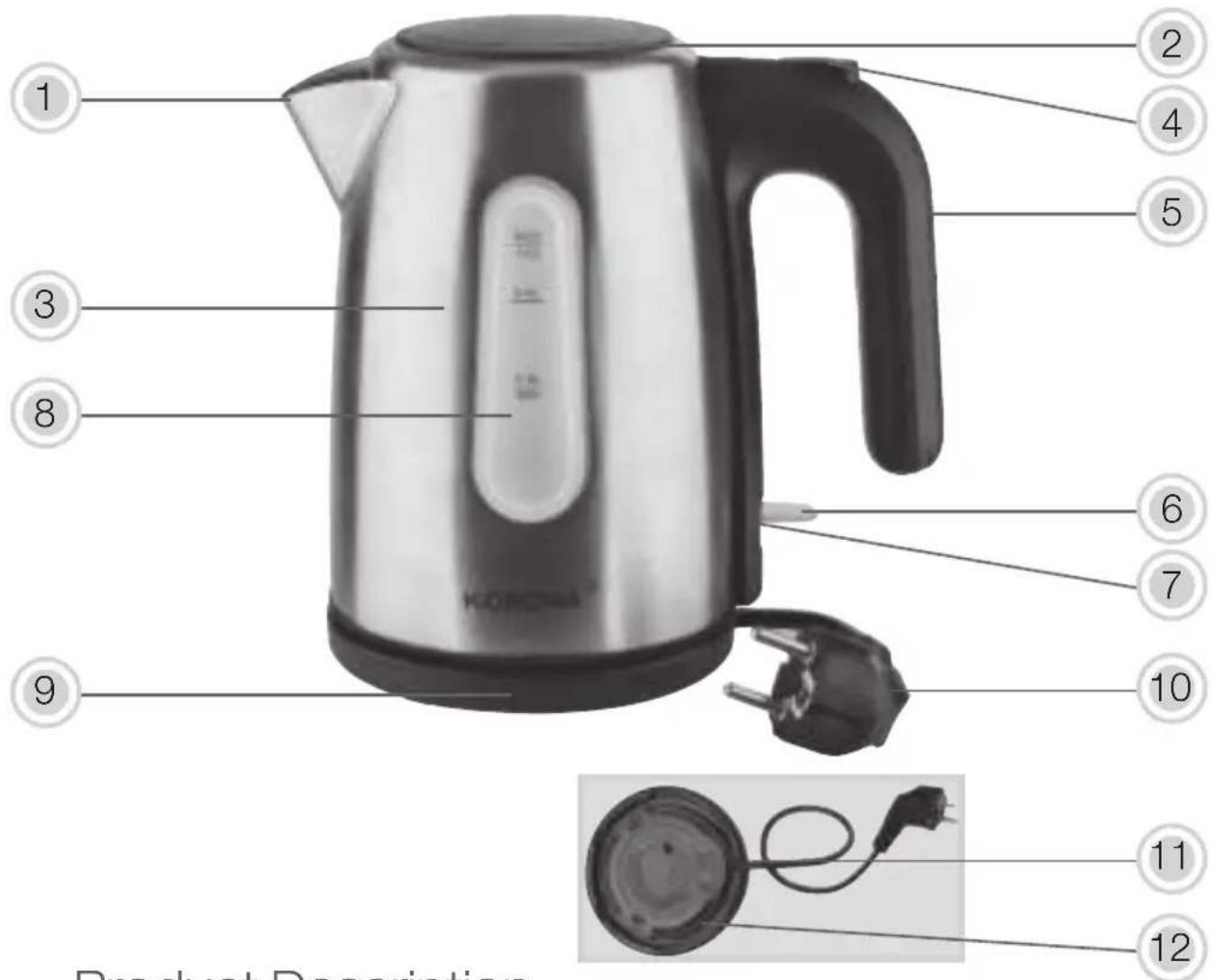 1 2 3 4 5 6 7 8 9 10 11 12 Product Description