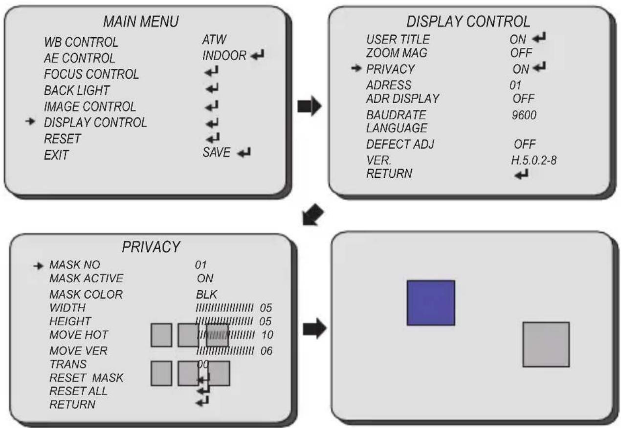 Marshall Electronics CV350-10X - DISPLAY CONTROL PRIVACY - 1