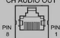 Crestron CEN-IDOCV-DSW-B-T - Physical Description - 9