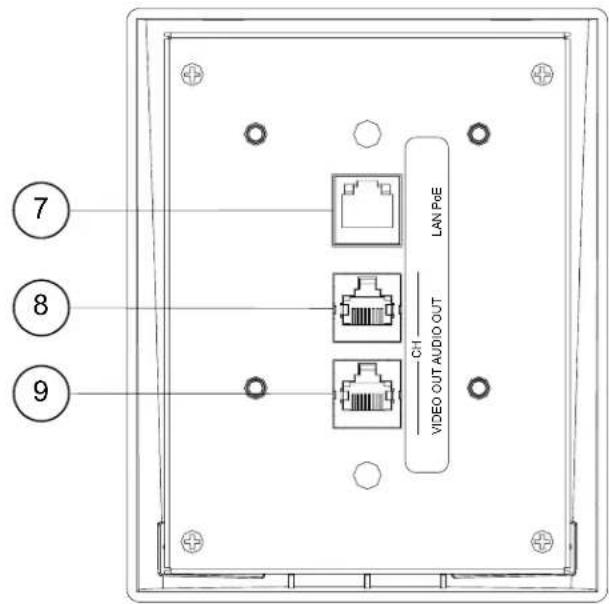 Crestron CEN-IDOCV-DSW-B-T - Physical Description - 4
