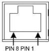 Crestron CEN-IDOCV-DSW-B-T - Physical Description - 3