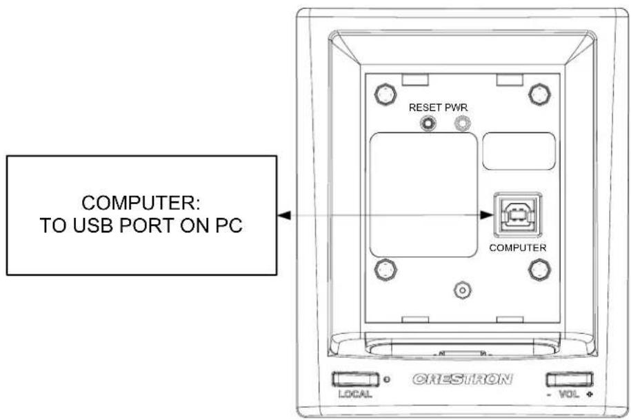 Crestron CEN-IDOCV-DSW-B-T - Hardware Hookup - 1