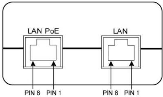 Crestron CEN-IDOCV-DSW-B-T - Physical Description - 5