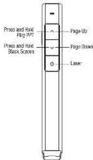 Techly ITC-LASER26 - USB Receiver - 1