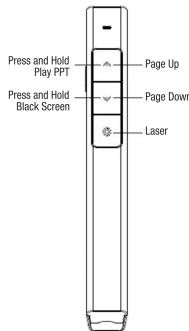 Press and Hold Play PPT Press and Hold Black Screen Page Up Page Down Laser