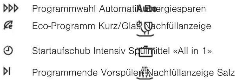 SIBIR GS 60 N V - Tasten 2 Programmsymbole 3 Zusatzfunktions-/ - 1