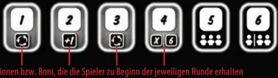 Schmidt 4049340 - SPIELABLAUF - 1