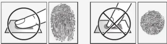 Suprema BioEntry R2 - Cautions for enrolling a fingerprint - 1