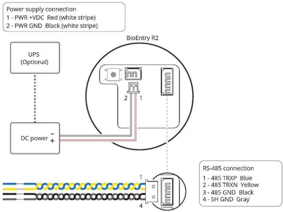 Suprema BioEntry R2 - Power supply connection - 1