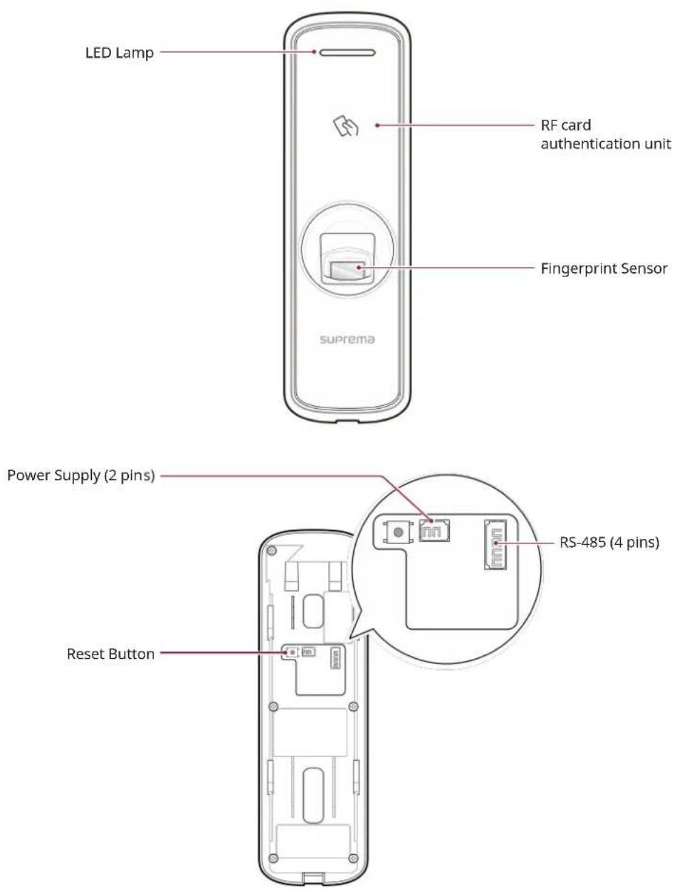 Suprema BioEntry R2 - Introduction - 13