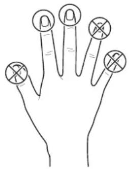Suprema BioEntry R2 - Selecting a finger for fingerprint input - 1