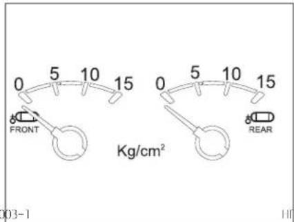 0 5 10 15 FRONT Kg/cm² 0 5 10 15 REAR