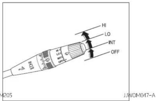 HI LO INT OFF HI / LOI INTI OFF 4205 JJWOM017-A