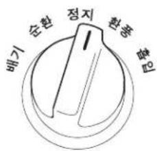 배기 순환 정지 환생 한성의