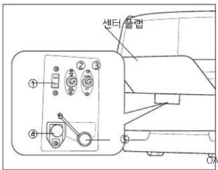 센터 플랩 ① ② ③ ④ ⑤