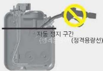 자동차 전지 구간 (정격용량선)