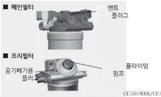 ■ 메인필터 벤트 플러그 ■ 프리필터 공기배기용 플러그 플라이밍 펌프 CE5074006/CCI