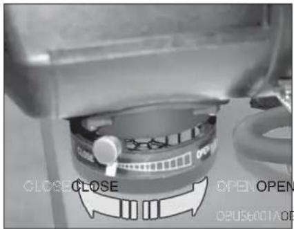 CLOSE CLOSE OPEN OPEN OPUS6001/08