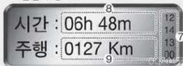시간: 06h 48m 주행: 0127 Km