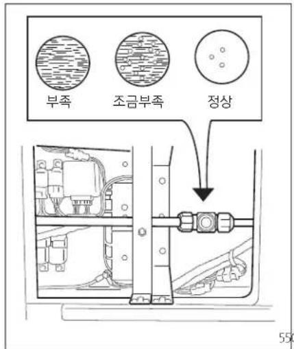 부족 조금부족 정상
