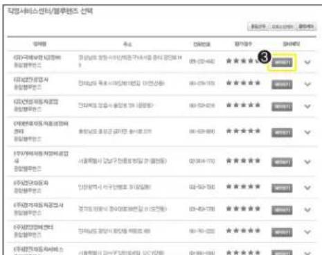 직종서비스센터/前所未원 Street 부적화 주요 전화번호 장기수수 (3) (1)구분별의 날성에 기술방법을 전반 (2)지대의 기술방법을 전반 (3)지대의 기술방법을 전반 (4)지대의 기술방법을 전반 (5)지대의 기술방법을 전반 (6)지대의 기술방법을 전반 (7)지대의 기술방법을 전반 (8)지대의 기술방법을 전반 (9)지대의 기술방법을 전반 (10)지대의 기술방법을 전반 (11)지대의 기술방법을 전반 (12)지대의 기술방법을 전반 (13)지대의 기술방법을 전반 (14)지대의 기술방법을 전반 (15)지대의 기술방법을 전반 (16)지대의 기술방법을 전반 (17)지대의 기술방법을 전반 (18)지대의 기술방법을 전반 (19)지대의 기술방법을 전반 (20)지대의 기술방법을 전반 (21)지대의 기술방법을 전반 (22)지대의 기술방법을 전반 (23)지대의 기술방법을 전반 (24)지대의 기술방법을 전반 (25)지대의 기술방법을 전반 (26)지대의 기술방법을 전반 (27)지대의 기술방법을 전반 (28)지대의 기술방법을 전반 (29)지대의 기술방법을 전반 (30)지대의 기술방법을 전반 (31)지대의 기술방법을 전반 (32)지대의 기술방법을 전반 (33)지대의 기술방법을 전반 (34)지대의 기술방법을 전반 (35)지대의 기술방법을 전반 (36)지대의 기술방법을 전반 (37)지대의 기술방법을 전반 (38)지대의 기술방법을 전반 (39)지대의 기술방법을 전반 (40)지대의 기술방법을 전반 (41)지대의 기술방법을 전반 (42)지대의 기술방법을 전반 (43)지대의 기술방법을 전반 (44)지대의 기술방법을 전반 (45)지대의 기술방법을 전반 (46)지대의 기술방법을 전반 (47)지대의 기술방법을 전반 (48)지대의 기술방법을 전반 (49)지대의 기술방법을 전반 (50)지대의 기술방법을 전반