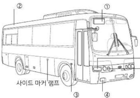 HYUNDAI e-Aero Town (2017) - 정기점검 - 4