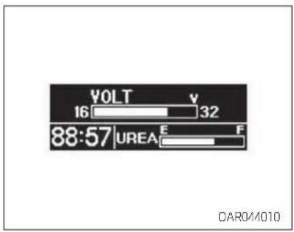 YOLT y 16 32 88:57 UREA E F DAR04M010